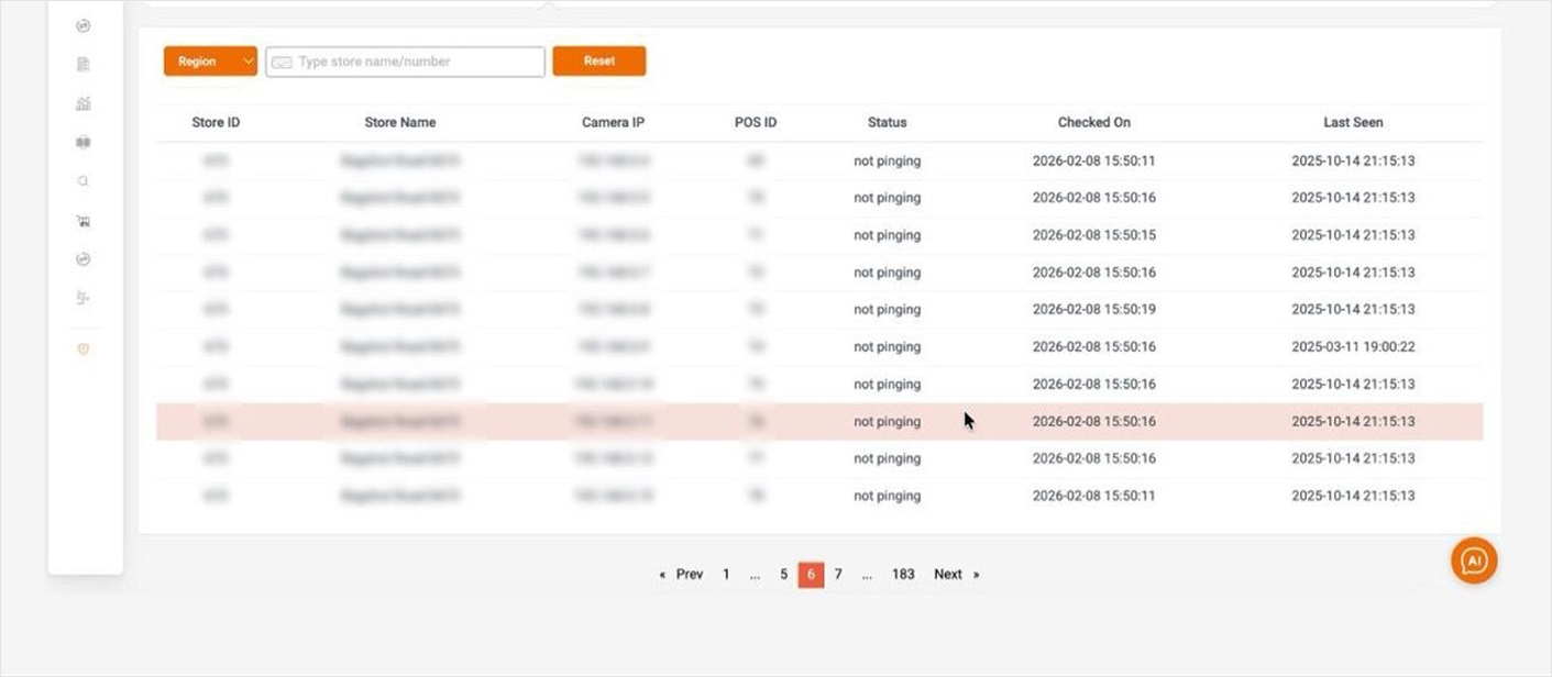 Blurred faces in public setting