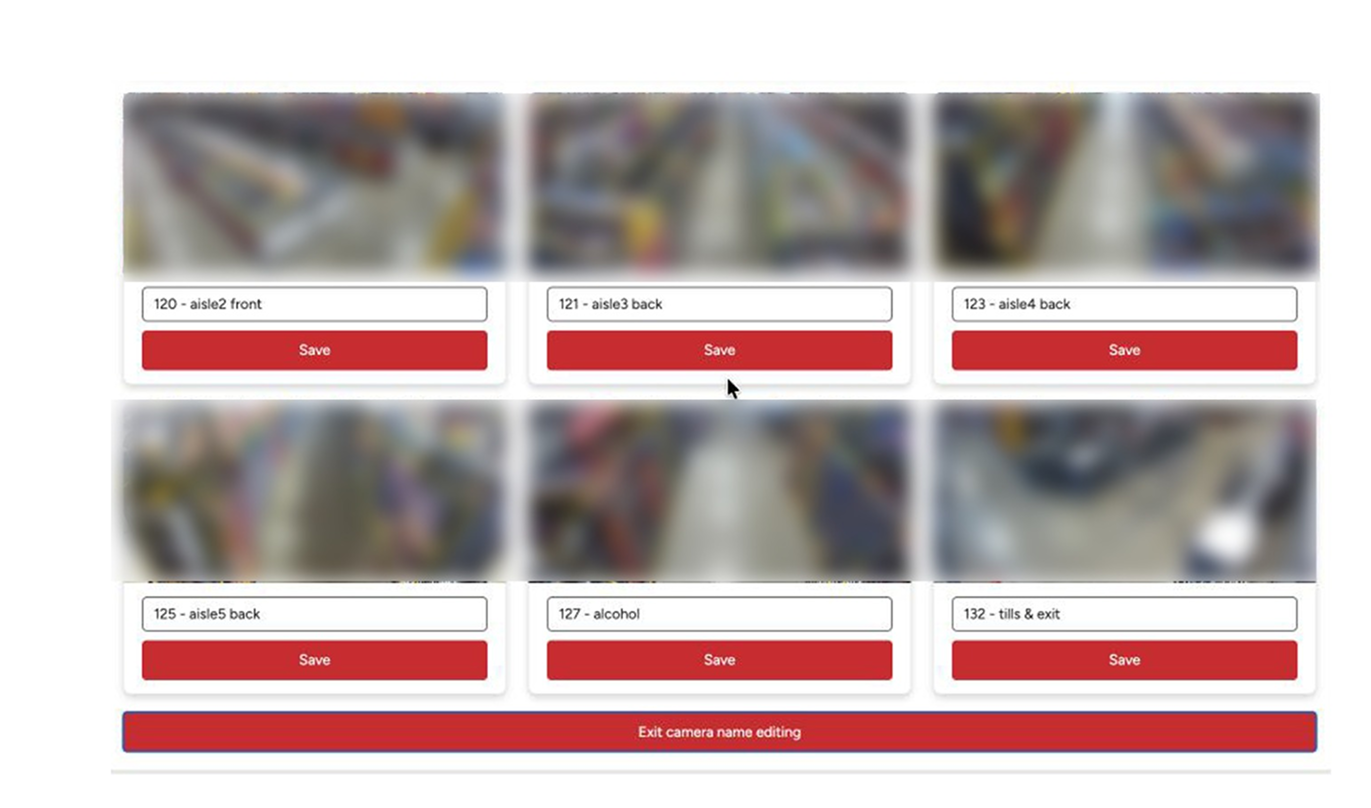 Blurred faces in public setting