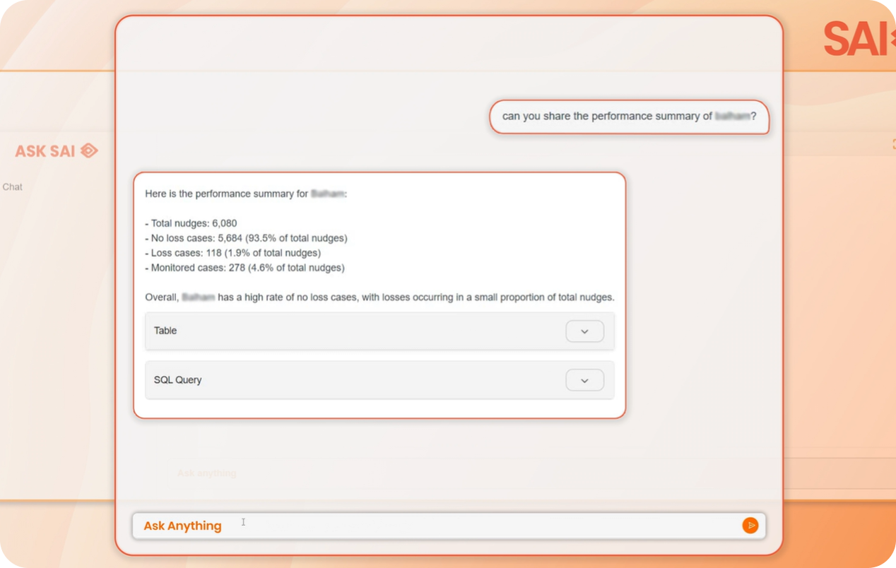 Security Notifications