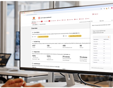 How Should Retail Adopt AI?